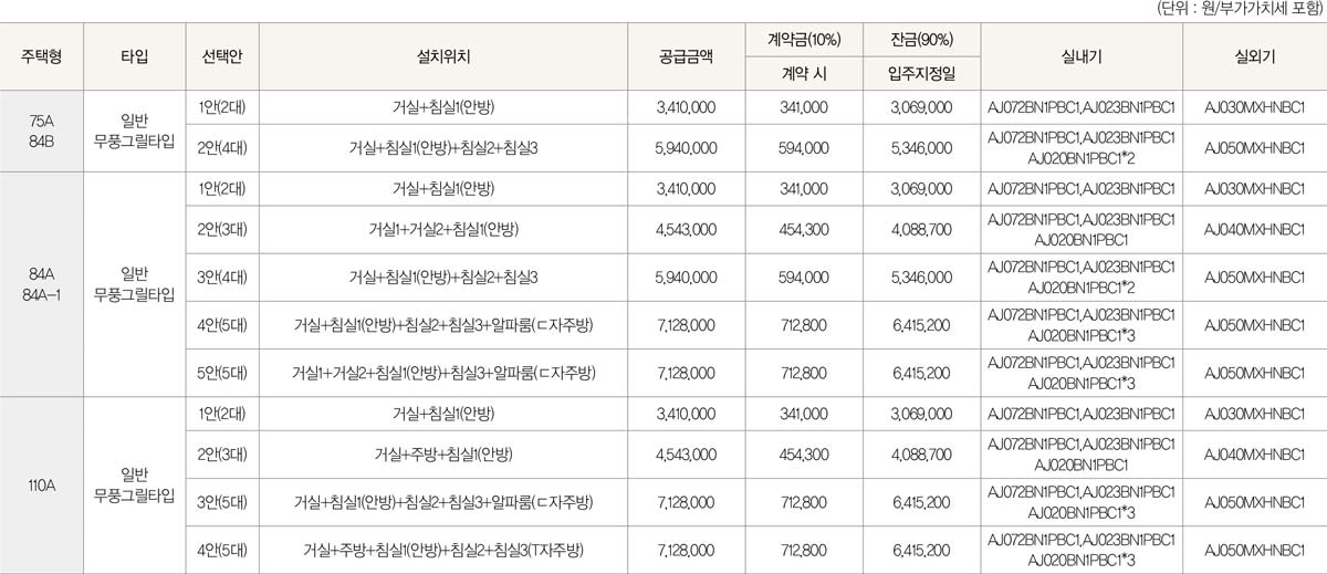 천장형 시스템 에어컨